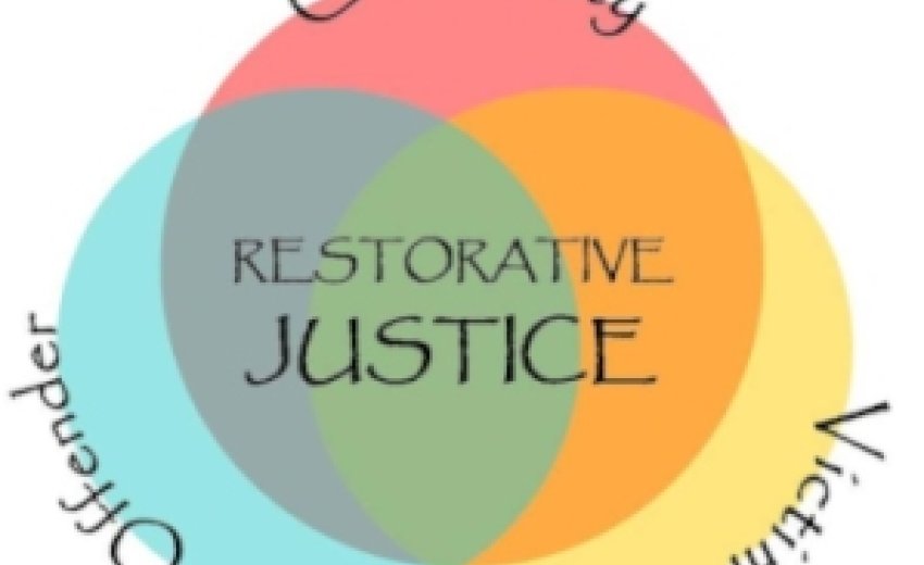 Restorative Justice