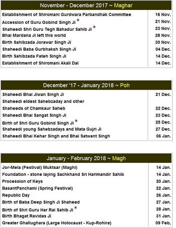 January 2024 Sikh Calendar New Awasome Famous January 2024 Calendar Blank