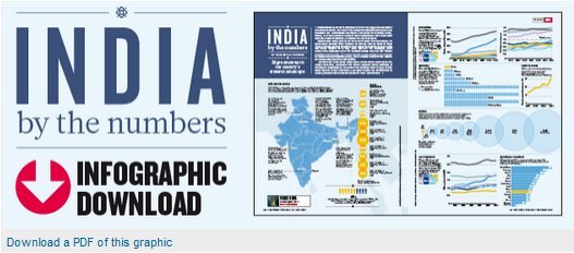 India (35K)
